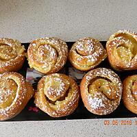 recette Briochettes au citron