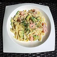 recette Tagliatelle au saumon fumé-avocat sauce crémeuse citronné