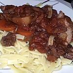 recette Sauté de porc bourguignon