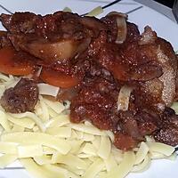 recette Sauté de porc bourguignon