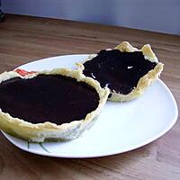 recette tartelettes au chocolat