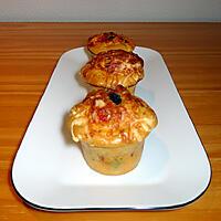 recette Muffins façon pizza