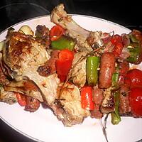 recette Brochette mixte d agneau