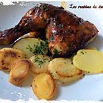 recette Cuisse de poulet au coca zéro