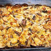 recette Gratin poulet aubergine