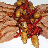 recette Magret de canard tomate/poivron