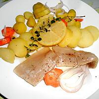recette ASSIETTE DE HARENGS FUMES
