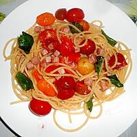 recette SPAGHETTI POMODORINI JAMBON BASILIC