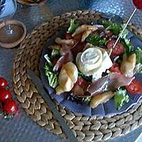 recette Salade au chèvre chaud et miel