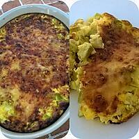 recette Gratin de courgettes