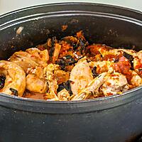 recette Poulet chasseur