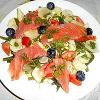 recette SALADE FRAICHE AU SAUMON FUME