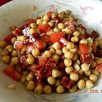 recette Salade de pois chiches et chorizo