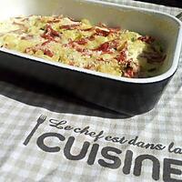 recette Gratin de courgettes au jambon (recette express)