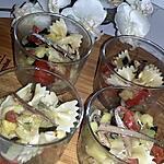 recette Salade de Farfalles au sardines, merguez, courgette et tomates cerises