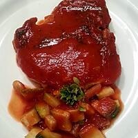 recette Côtes de porc sauce tomate