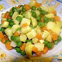 recette salade de legumes