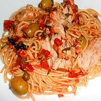 recette SPAGHETTI AUX FILETS DE THON ET OLIVES