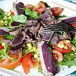 recette Salade de gésiers de canard confit
