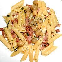 recette PENNE AUX LARDONS DE VOLAILLE ET CHAMPIGNONS