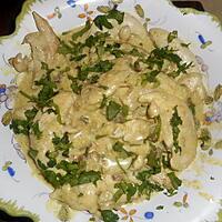 recette Aiguillettes de poulet au curry