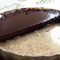 recette Tarte aux chocolats