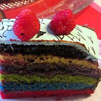 recette Rainbow Cake