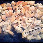 recette Marinade de poulet à la plancha