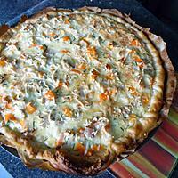 recette Quiche Surimi Thon