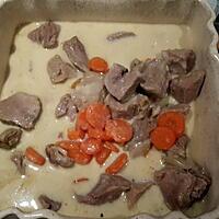 recette Blanquette de veau