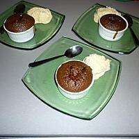 recette Coulants au chocolat