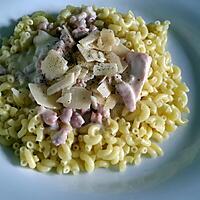 recette Pâtes carbonara