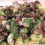recette Supions persillés à la plancha