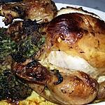 recette Poulet farci aux épinard et a la ricotta