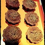 recette Muffins citrouille et chocolat