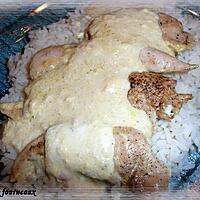 recette Emincés de poulet à la moutarde