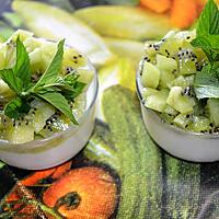 recette Panna cotta aux kiwis