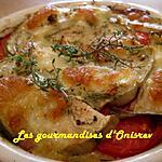 recette Gratinée d’aubergines à l’italienne