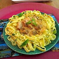 recette Boeuf Stroganoff de mon enfance