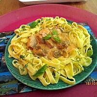 recette Boeuf Stroganoff de mon enfance