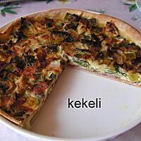 recette Quiche aux poireaux