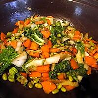 recette Sauté de blettes, carottes et haricots de soja