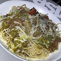 recette Spaghettis au pesto jambon cru et tomates