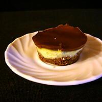 recette Cheesecakes menthe-chocolat