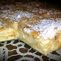 recette Gâteau à la pâte filo et fromage blanc- Plăcintă
