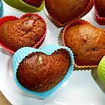 recette Petits moelleux à la réglisse