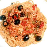 recette SPAGHETTI THON OLIVES CAPRES ET CORNICHON