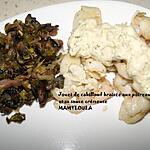 recette Joues de cabillaud braisées aux poireaux/champignons et sauce crémeuse