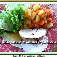 recette Rôti de dinde entouré de tomates et pommes de terre