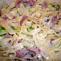 recette Tagliatelles aux courgettes